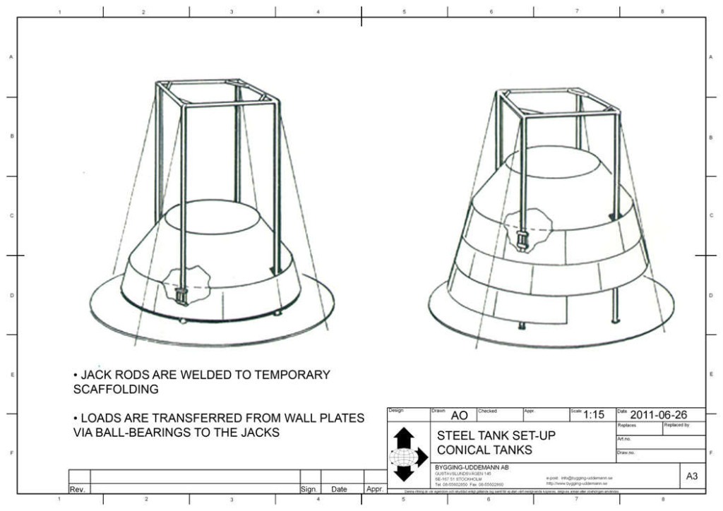 tank construction set